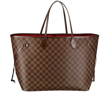 price of louis vuitton bags in india|lvmh products price list.